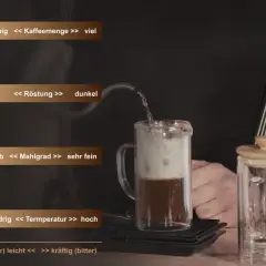 Anleitung, wie man mit einer French Press köstlichen Kaffee macht. Wichtige Faktoren wie Kaffeemenge, Röstung, Mahlgrad und Temperatur werden erklärt.