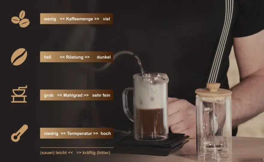 French Press Kaffee richtig zubereiten - Grundrezept und Tipps