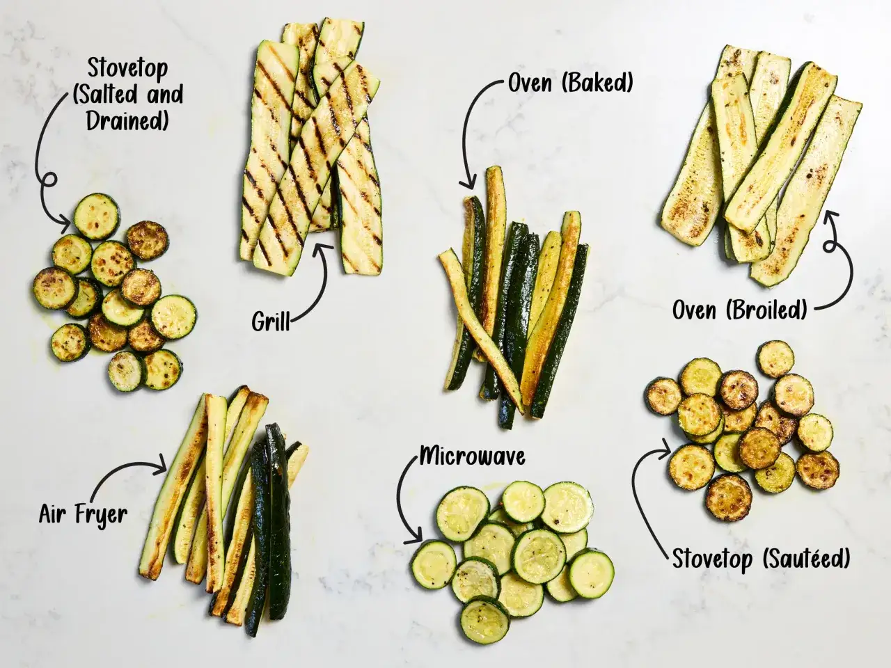 Verschiedene Methoden, um Zucchini zuzubereiten: gegrillt, im Ofen gebacken/gegrillt, in der Mikrowelle, aus der Hei&szlig;luftfritteuse und auf dem Herd gebraten.